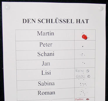 Der Schlüssel